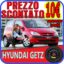 Ruotino di scorta Hyundai Getz ( I ) 4 Fori Ruota 115/70 R15 Da Anno 2002 Fino ad Anno 2011