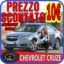 Ruotino di scorta Chevrolet Cruze ( I Hr ) 5 Fori Ruota 125/80 R17 Da Anno 2017 Fino ad Anno 2025